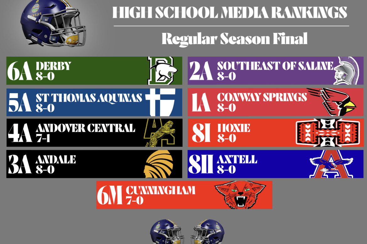 Rankings Graphic courtesy Charles Chaney, Butler County Times-Gazette