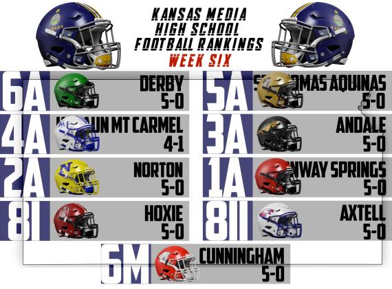 (Graphic by Charles Chaney, Butler County Times-Gazette)