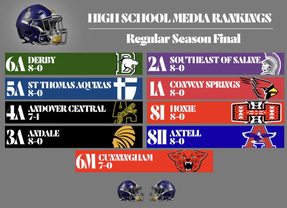Rankings Graphic courtesy Charles Chaney, Butler County Times-Gazette
