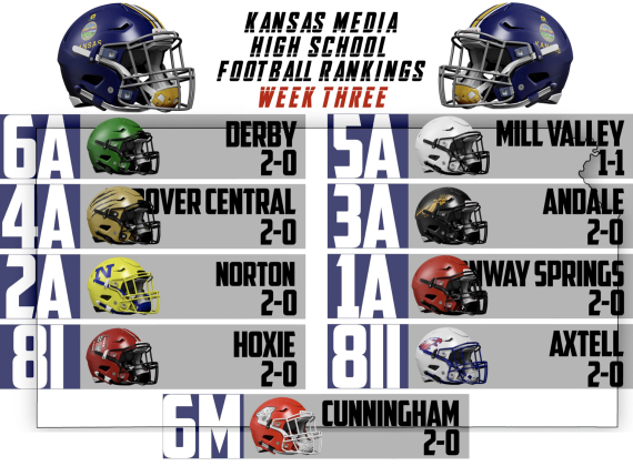 (Graphic by Charles Chaney, Butler County Times-Gazette)