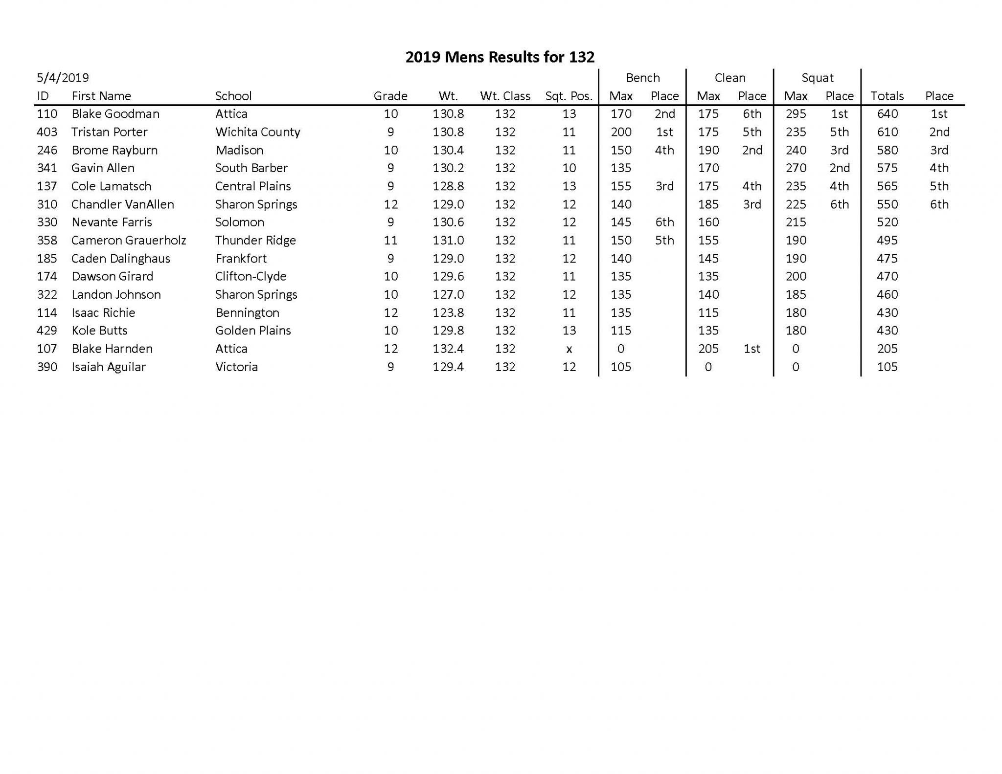 Article Image Alt Text