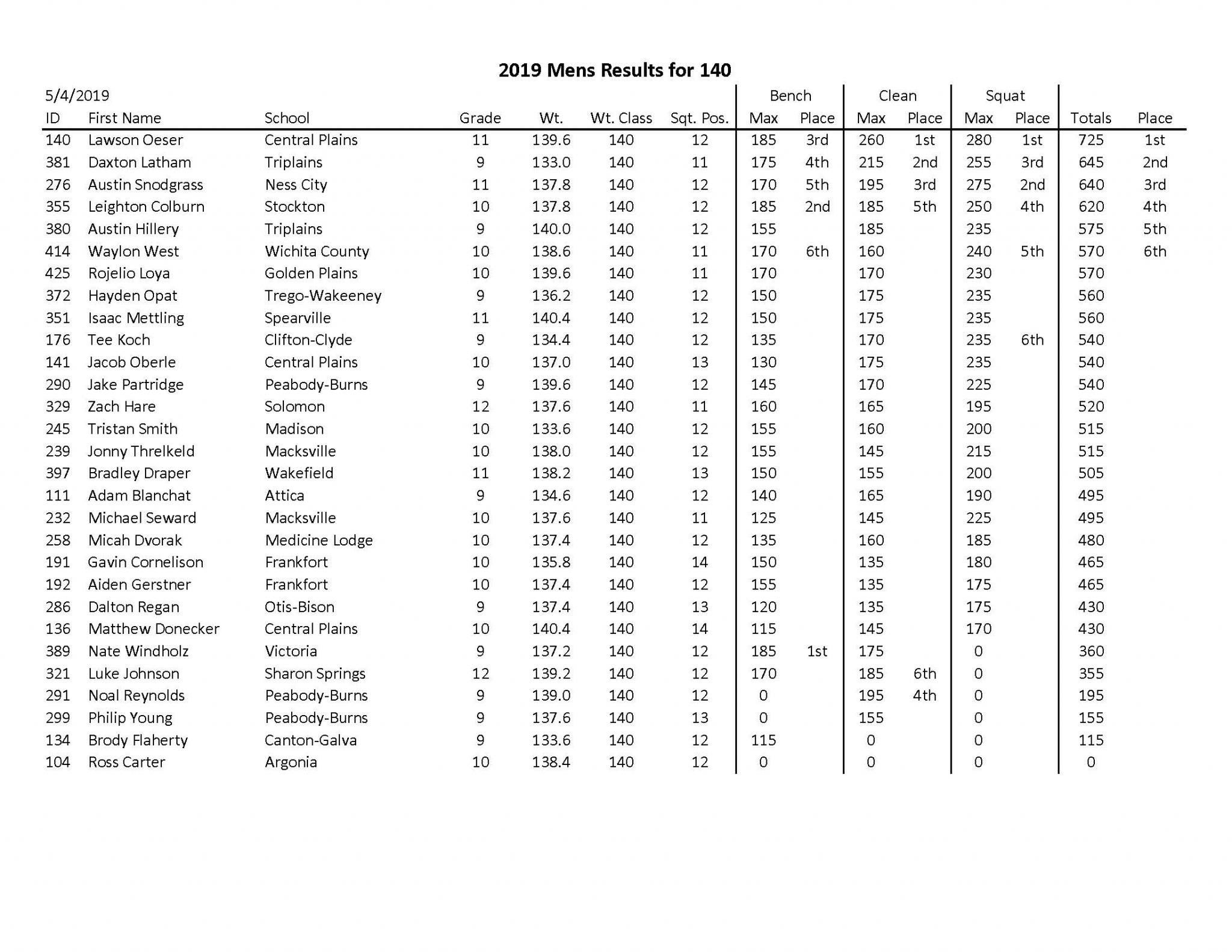 Article Image Alt Text