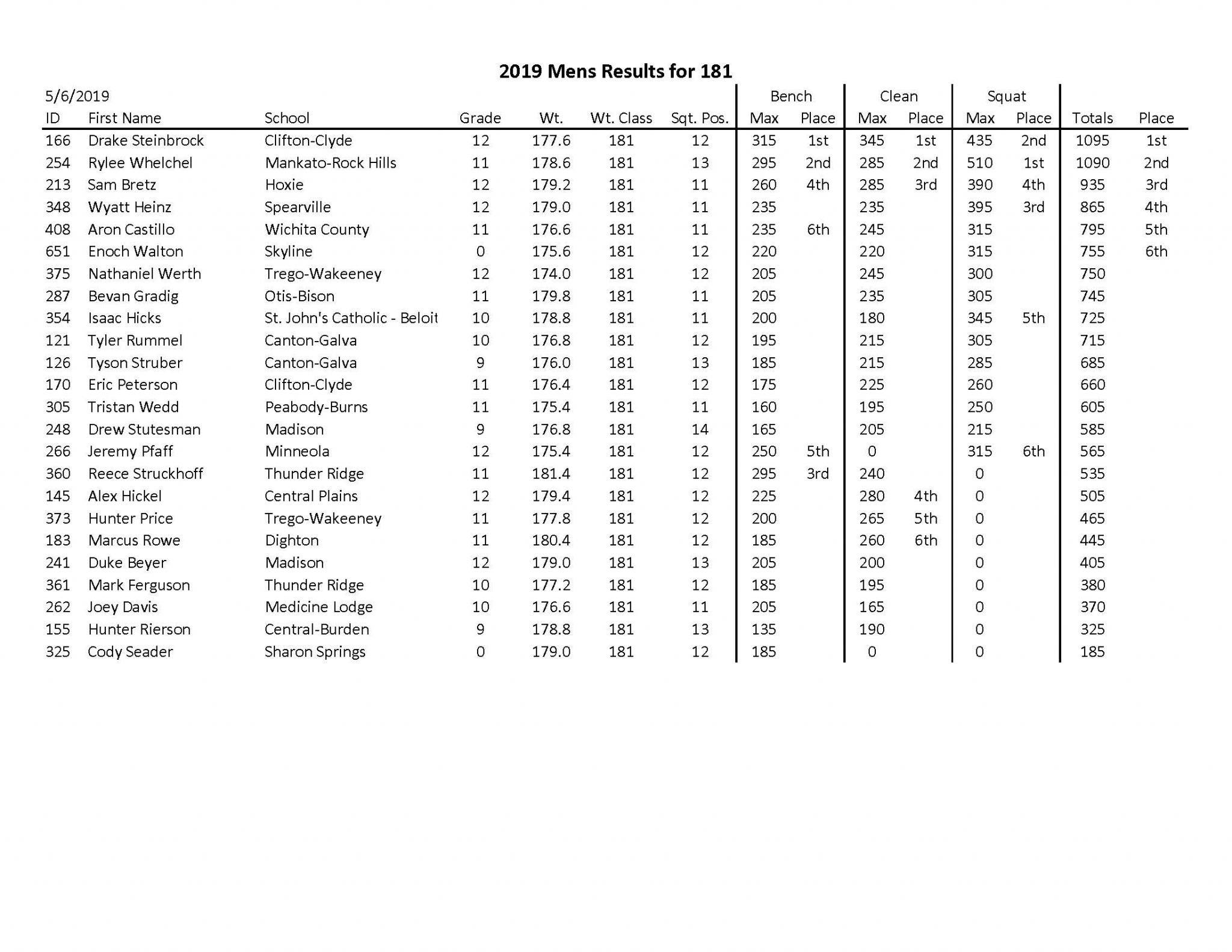 Article Image Alt Text