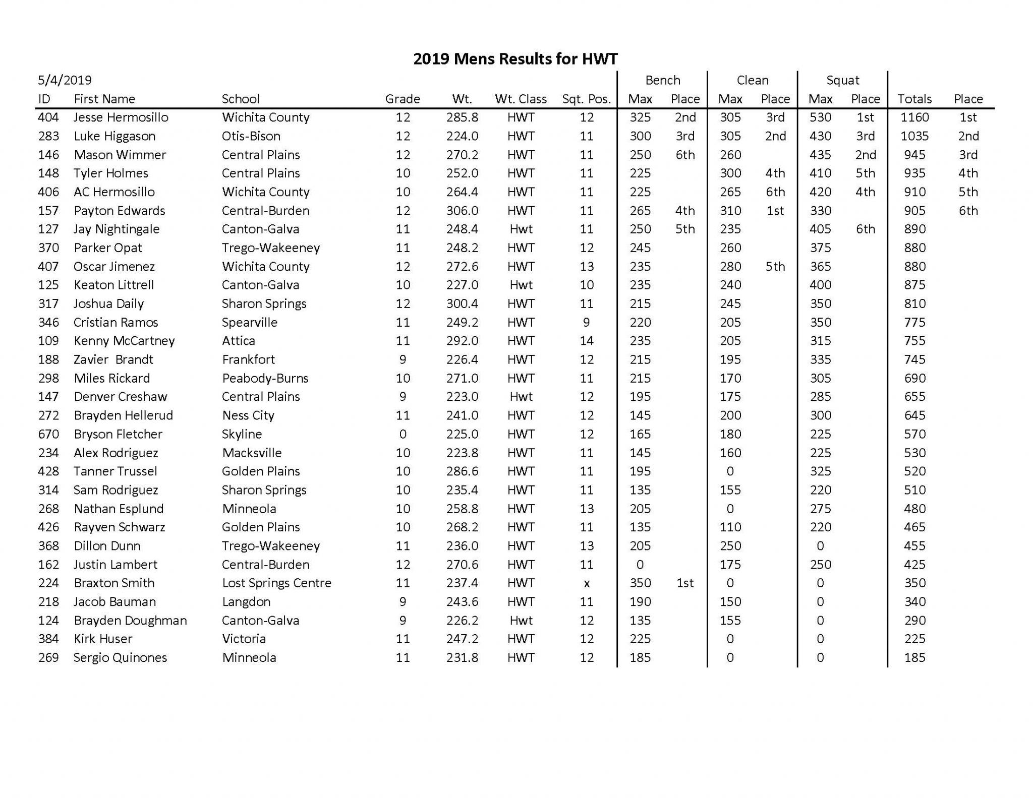 Article Image Alt Text