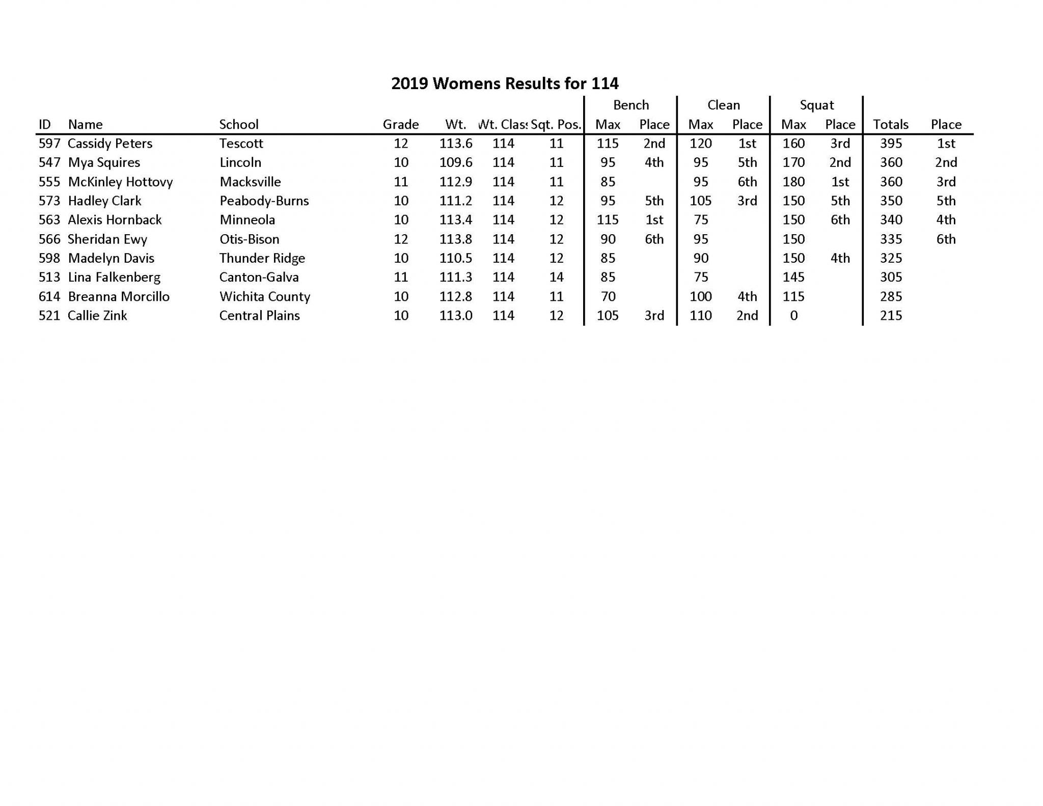 Article Image Alt Text